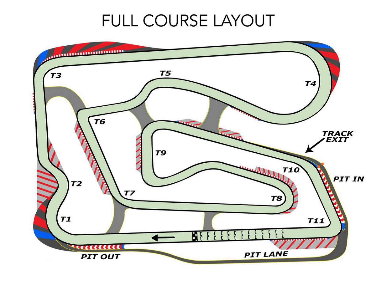 Trackhouse Motorplex full course layout